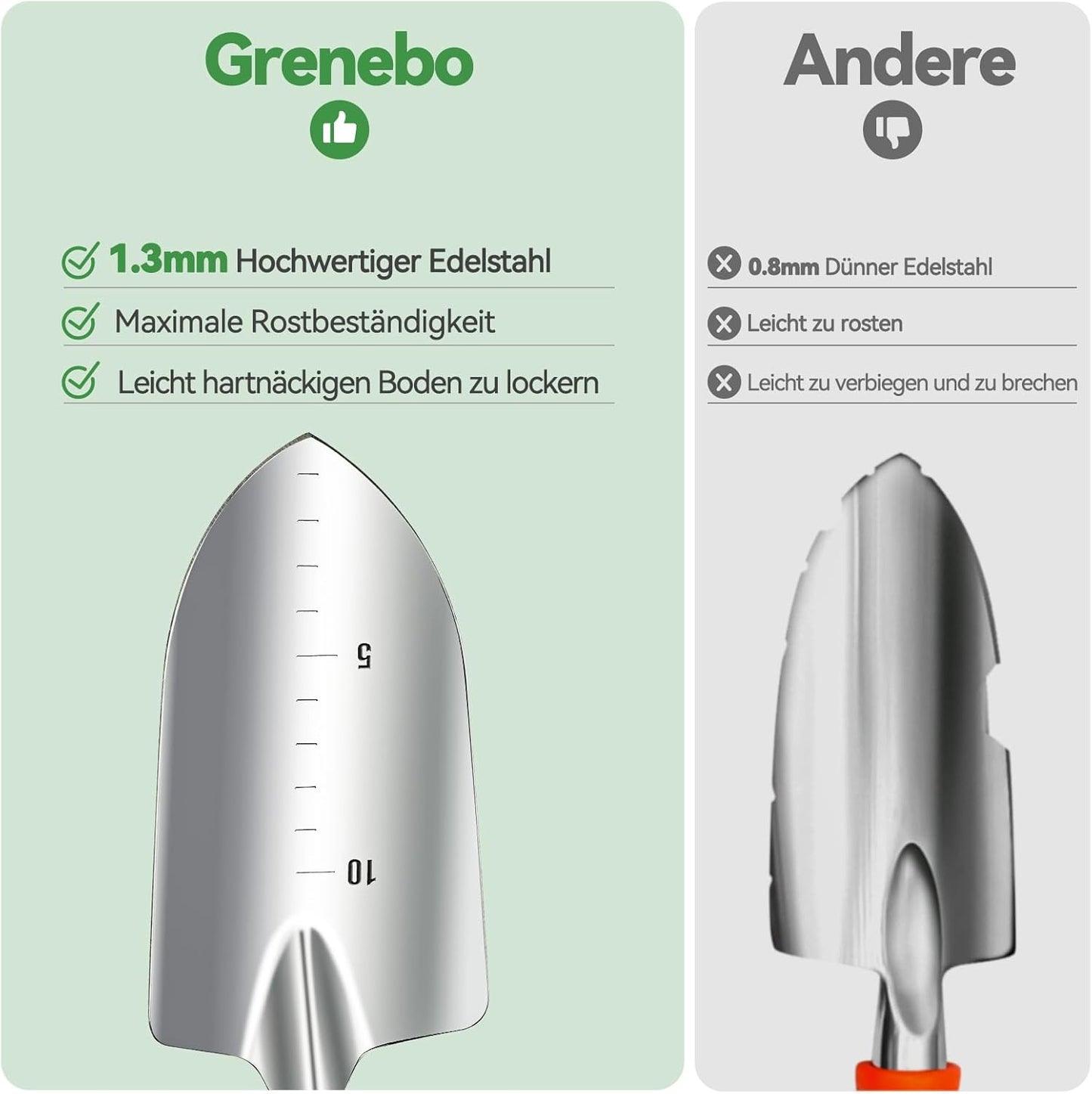 Grenebo Gartenwerkzeug Set 9-tlg. – Gartengeräte mit Organizer Tasche, Gartenzubehör für Gartenliebhaber